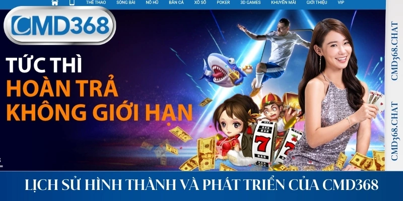 Lịch sử hình thành và phát triển của CMD368