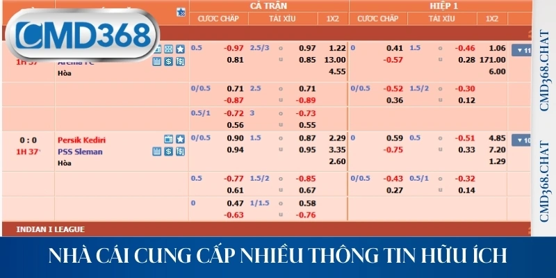 Nhà cái cung cấp nhiều thông tin hữu ích